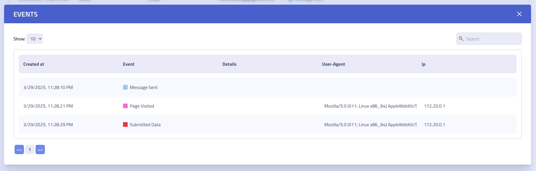Phishing Club - Campaign recipient events