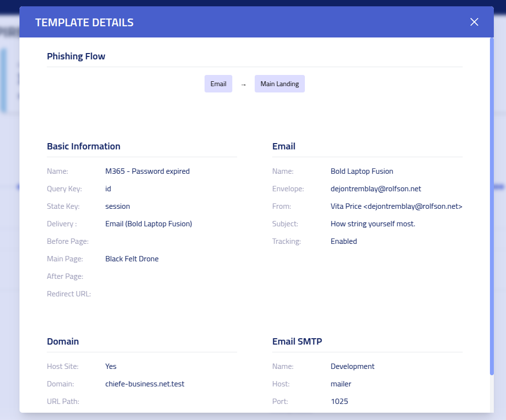 Phishing Club - Campaign template details