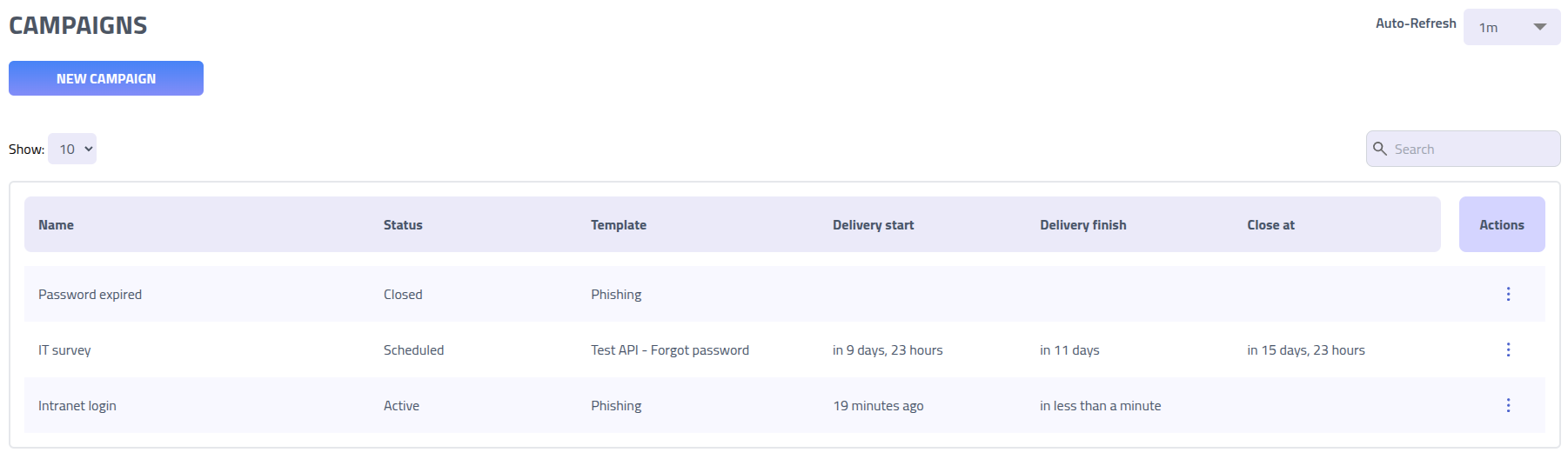 Phishing Club - Campaigns overview