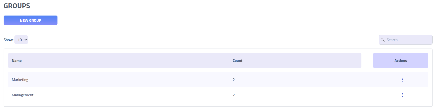 Phishing Club - Recipient groups