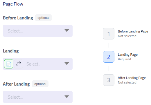 Phishing Club - Create template - Page flow